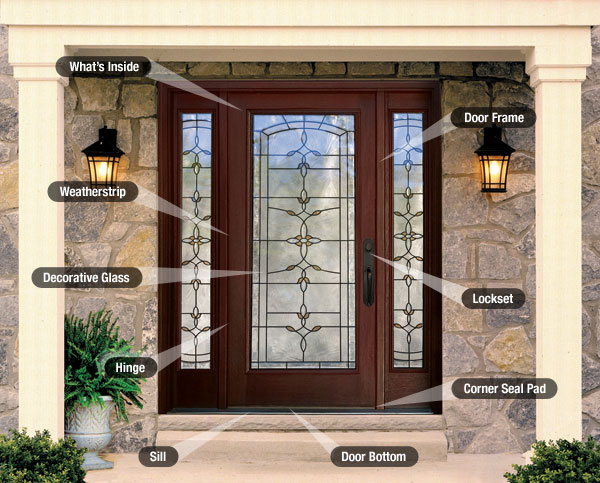 Doors/door-component-diagram.jpg