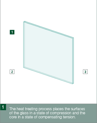 Glass1/Tempered_Glass.gif